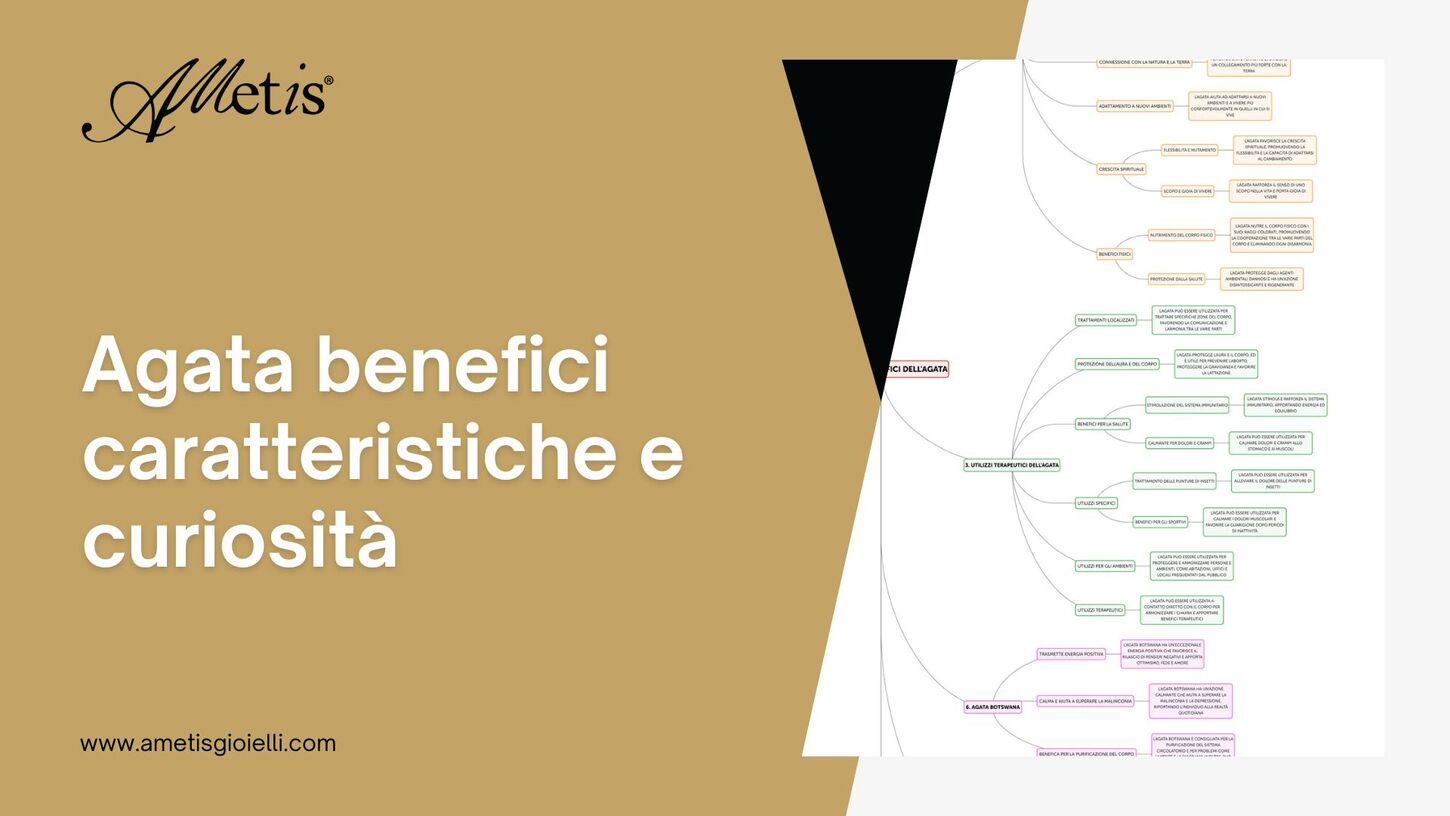 Caratteristiche, benefici e curiosità della pietra Agata agata benefici
